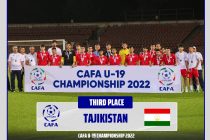 ЧЕМПИОНАТ CAFA-2022.  Сборная Таджикистана стала бронзовым призёром турнира