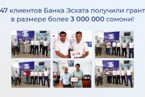 Клиенты «Банка Эсхата» в рамках проекта GEFF получили грант  в размере более 3 млн сомони