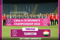 В Гиссаре завершился третий чемпионат CAFA среди женских юниорских сборных до 15 лет