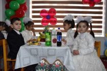 От имени Председателя города Душанбе Рустами Эмомали сиротам и беспризорным детям вручены новогодние подарки