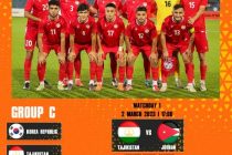 КУБОК АЗИИ. Молодежная сборная Таджикистана пятый раз примет участие в турнире