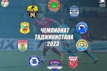 Футбольная лига Таджикистана утвердила и обнародовала календарь игр первых двух кругов чемпионата Таджикистана-2023 среди команд высшей лиги