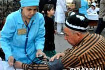 7 АПРЕЛЯ — ВСЕМИРНЫЙ ДЕНЬ ЗДОРОВЬЯ. В 2022 году в Таджикистане создано 124 учреждения здравоохранения, продолжается строительство 65 других
