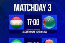В Душанбе и Турсунзаде сегодня пройдут матчи третьего тура молодежного чемпионата CAFA-2023