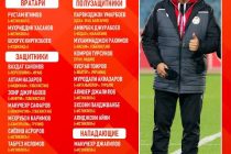 Петр Сегрт назвал состав сборной Таджикистана для участия в турнире «CAFA Nations Cup 2023»