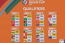 Определились соперники сборной Таджикистана по футзалу в отборочном турнире Кубка Азии-2024