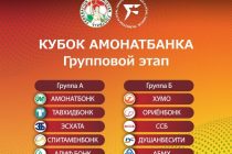 ФУТЗАЛ. В Душанбе стартовал межбанковский турнир на Кубок «Амонатбанка»