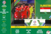 Сборная Таджикистана сыграет с Японией, Южной Кореей и Кыргызстаном на Кубке Азии-2024 по футзалу