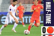 КУБОК АЗИИ-2023.  Национальная сборная Таджикистана сыграла в ничью со сборной Китая