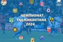 ФУТБОЛ. Жеребьевка календаря игр чемпионата Таджикистана-2024 состоится 7 марта