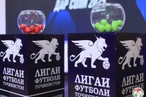 ФУТБОЛ. Состоялась жеребьевка календаря игр чемпионата Таджикистана-2025