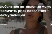 Глобальное потепление назвали причиной роста частоты рака у женщин