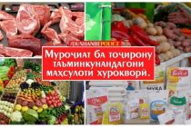 Предприниматели, самовольно завышающие цены на продукты питания, будут оштрафованы