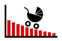 Снижение рождаемости связано с ростом стоимости жизни и тревогой за будущее