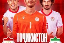 «CAFA Nations Cup 2025». Сегодня состоится матч между национальными сборными Таджикистана и Ирана