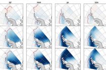 Антарктида может растаять на 20% к 2100 году