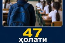 В Душанбе выявили 47 случаев воспрепятствования обязательному образованию несовершеннолетних