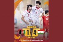 Молодежная сборная Таджикистана (U-20) обыграла сборную Афганистана в отборочном матче Кубка Азии-2027