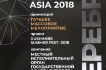 БОЗ ЯК ХУШХАБАР!    Фестивали тобистонаи Душанбе-«Dushanbe Summer Fest»-2018 сазовори ҷои дуюм гардид