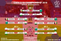 CAFA-2019: имрӯз дар Варзишгоҳи марказии шаҳри Душанбе мусобиқа миёни футболбозони то 19-сола  оғоз мегардад