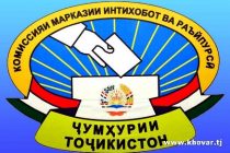 ИНТИХОБОТ-2020: Чанд саволу ҷавоб доир ба интихоботи Президенти Ҷумҳурии Тоҷикистон