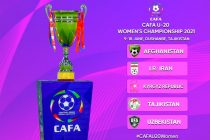 Дар Душанбе чемпионати CAFA-2021 байни дастаҳои занонаи ҷавонони (U-20) баргузор мешавад