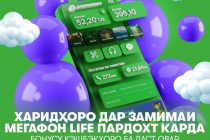 Онлайн-қарзҳо, такси, доруворӣ аз рӯи дорухат: Super App-и маъруф боз ҳам муносибтар шуд