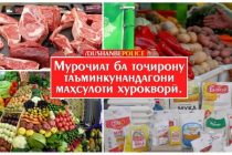 Соҳибкороне, ки худсарона нархи маҳсулоти хӯрокаро боло мебардоранд, ҷарима карда мешаванд