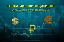 ҚУРБИ АСЪОР: 1 евро аз 10.6930 то  10.7500 сомонӣ муқаррар шудааст