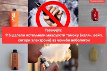 Милитсияи пойтахт дар муассисаҳои таълимӣ 115 ҳолати истеъмоли чилим ва сигорҳои электрониро ошкор намуд