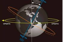 Имрӯз дар Тоҷикистон зимистони астрономӣ фаро мерасад