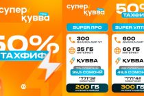 ZET-MOBILE иқдоми навро оғоз кард: тарофаҳои «SUPER Қувва» бо тахфифи 50%