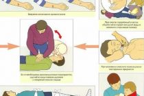 МАСЛИҲАТИ МУТАХАССИС. Сари вақт расонидани ёрии аввалин беморро  метавонад аз марг наҷот диҳад