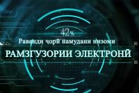 Дар Тоҷикистон раванди ҷорӣ намудани низоми рамзгузории электронии молҳо амалӣ мегардад