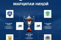 ҶОМИ ФФТ-2026. Ҷуфтҳои даври нимниҳоии мусобиқа муайян шуданд