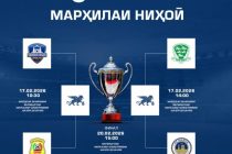 ҶОМИ ФФТ-2026. Ҷуфтҳои даври нимниҳоии мусобиқа муайян шуданд