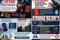 Ҷалби ноболиғон ба кирдорҳои зиддиҷамъиятӣ ҷавобгарии ҷиноятӣ дорад!