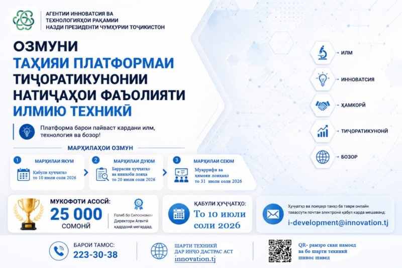 Агентии инноватсия барои таҳияи платформаи тиҷорат