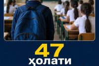 Давоми шаш моҳи соли 2026 дар Душанбе 47 ҳолати монеъ шудан ба таҳсилоти ҳатмии ноболиғон ошкор карда шуд