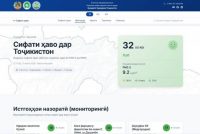 Дар Тоҷикистон сомонаи сифати ҳаво  фаъол гардид
