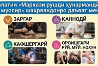Дар Маркази рушди ҳунармандӣ ва малакаҳои касбии муосир ба шаҳрвандон ройгон касб омӯзонида мешавад