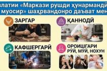 Дар Маркази рушди ҳунармандӣ ва малакаҳои касбии муосир ба шаҳрвандон ройгон касб омӯзонида мешавад