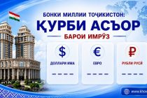 ҚУРБИ АСЪОР: 1 рубли русӣ аз 0.1000 то 0.1069 сомонӣ муқррар шудааст