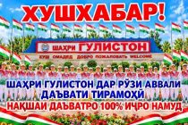 ДАЪВАТИ ТИРАМОҲӢ. Дар шаҳри Гулистон нақшаи даъвати ҷавонон ба хизмати ҳарбӣ 100 фоиз иҷро шуд