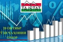 Ҷамшед Нурмаҳмадзода: «Омори боэътимод заминаи муҳими банақшагирӣ, пешрафт ва қабули қарорҳои дуруст ба манфиати ҷомеа аст»